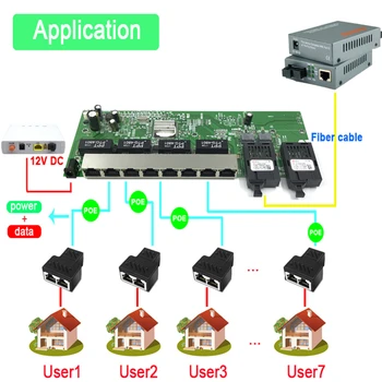 Reverse POE 10/100/1000M Gigabit Ethernet switch Ethernet Fiber Optiline ühemoodilisi 8 RJ45 UTP&2 KS kiudaineid Sadama Juhatuse SFP3KM/20KM